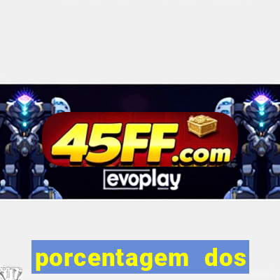 porcentagem dos slots pragmatic